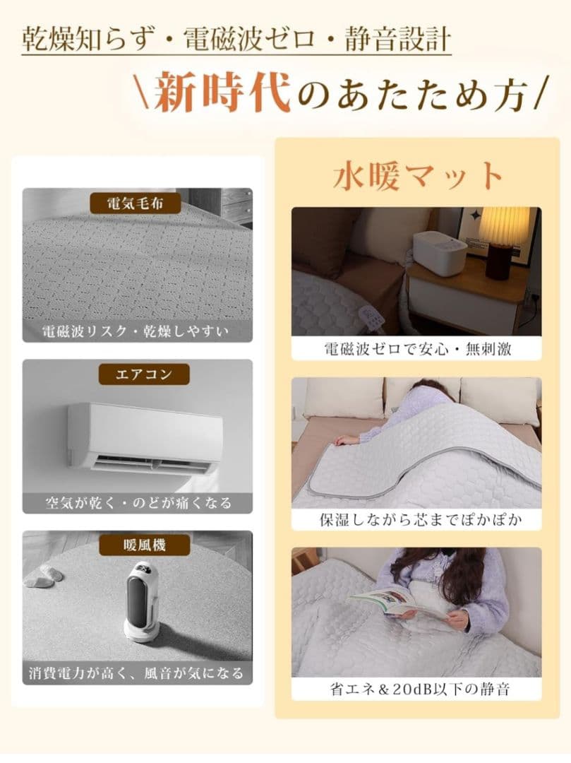 水暖マット ホワイト リモコン付き　シングルサイズ