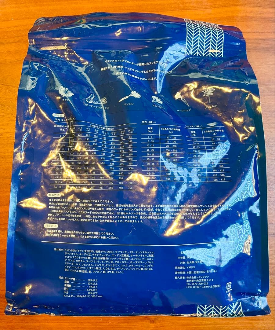 【未開封】ネルソンズ　ドッグフード 5kg　2袋