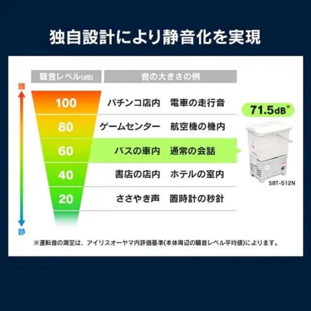 アイリスオーヤマ高圧洗浄機 SBT-512N