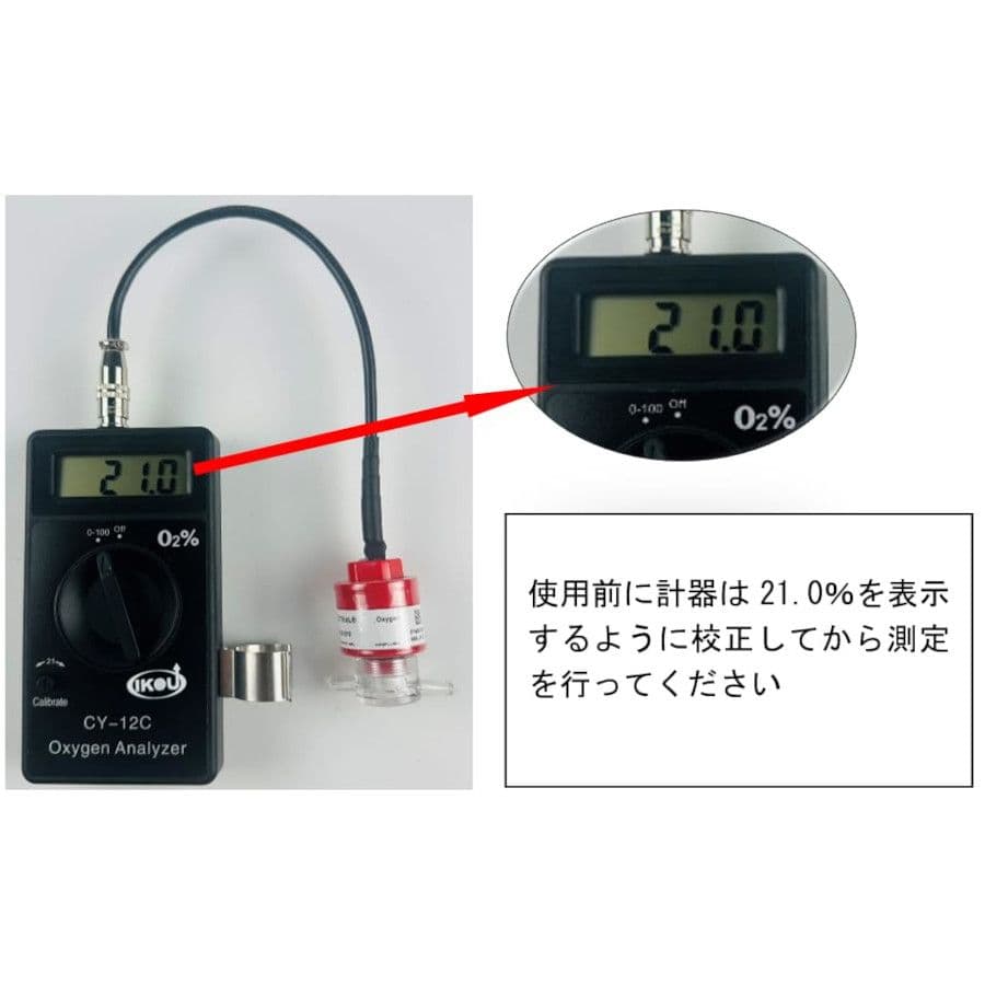 ペット用 酸素.濃度計 CY-12X IKOU 中古品