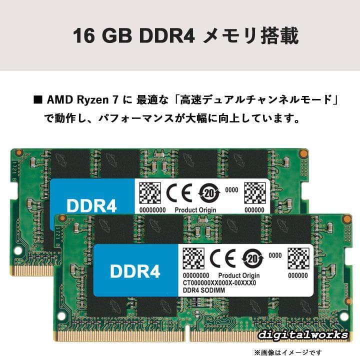 新品 超高速 Ryzen7 Lenovo 16GB 512GB WiFi6 指紋