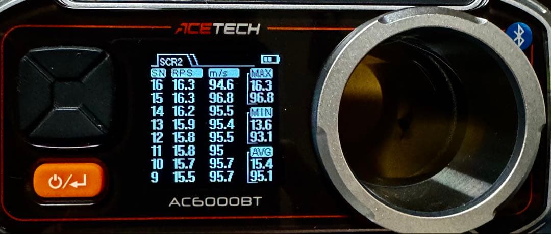 東京マルイM4A1 R.I.S.Ver STD 電動ガン