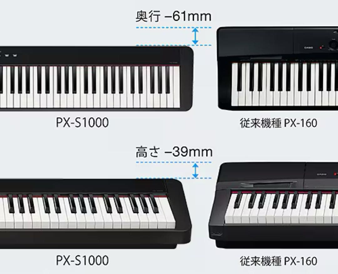 Privia PX-S1000 デジタルピアノ