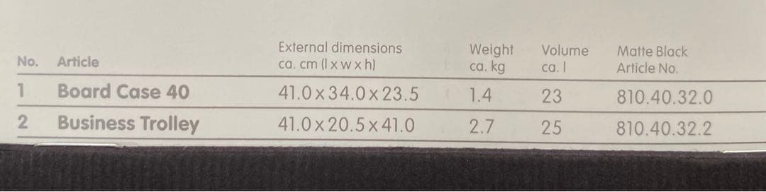 リモワ RIMOWA サルサ ビジネストロリー 2輪 25L