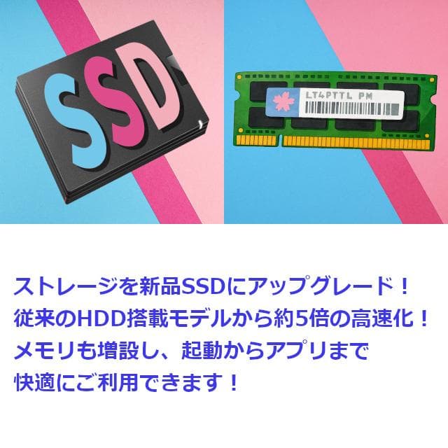 ✅️Corei7！Windows11/Office/AI搭載ノートパソコンL18