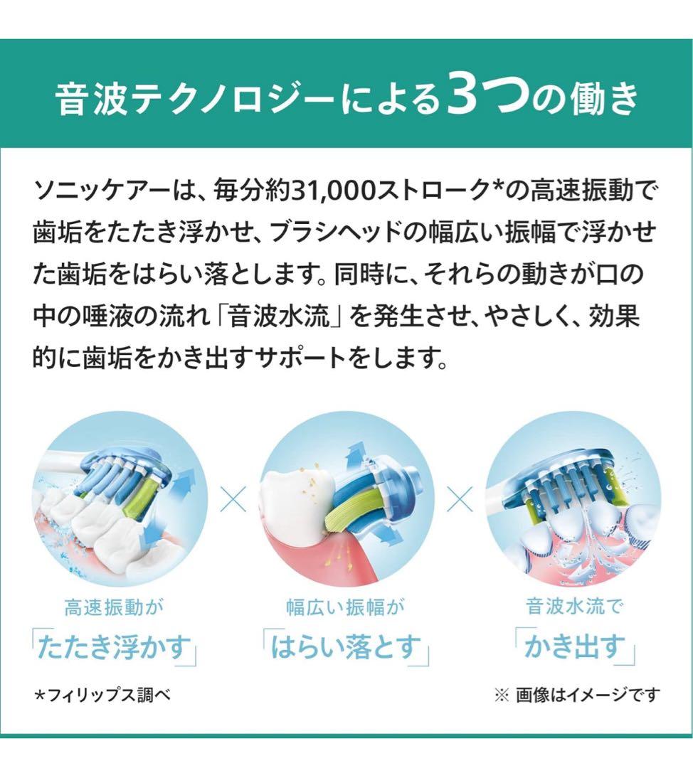 PHILIPS ソニッケアー ExpertClean 電動歯ブラシ本体セット新品