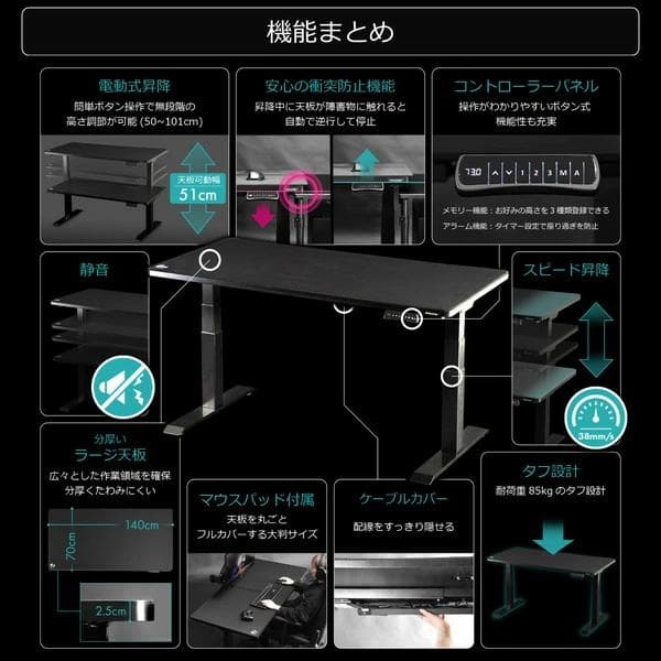 未使用品　バウヒュッテ「BHD-1400FAT-BK」 天板ユニットのみ