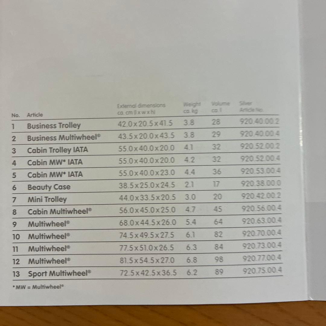 リモワRIMOWA TOPAS機内持ち込みサイズ希少入手困難32l