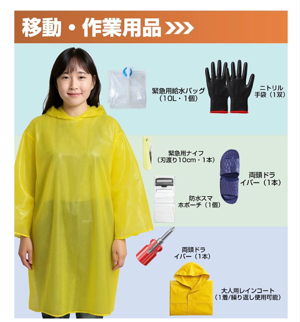 【消防士監修】30L リュック型防災セット 47点　防災グッズ　地震　台風　火災