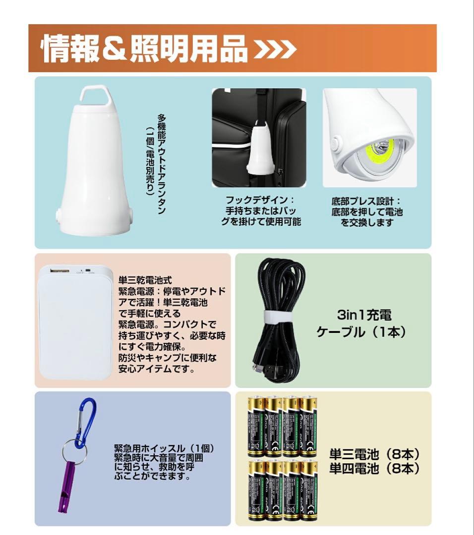 【消防士監修】30L リュック型防災セット 47点　防災グッズ　地震　台風　火災