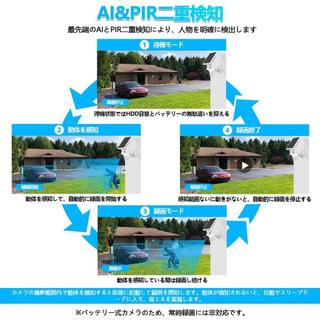 ソーラー防犯カメラ　oossxx