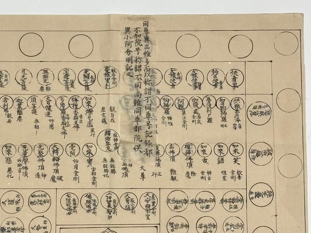 「三形敷曼荼羅尊号案 三宝院」写本 2枚|真言宗 高野山 弘法大師 江戸時代