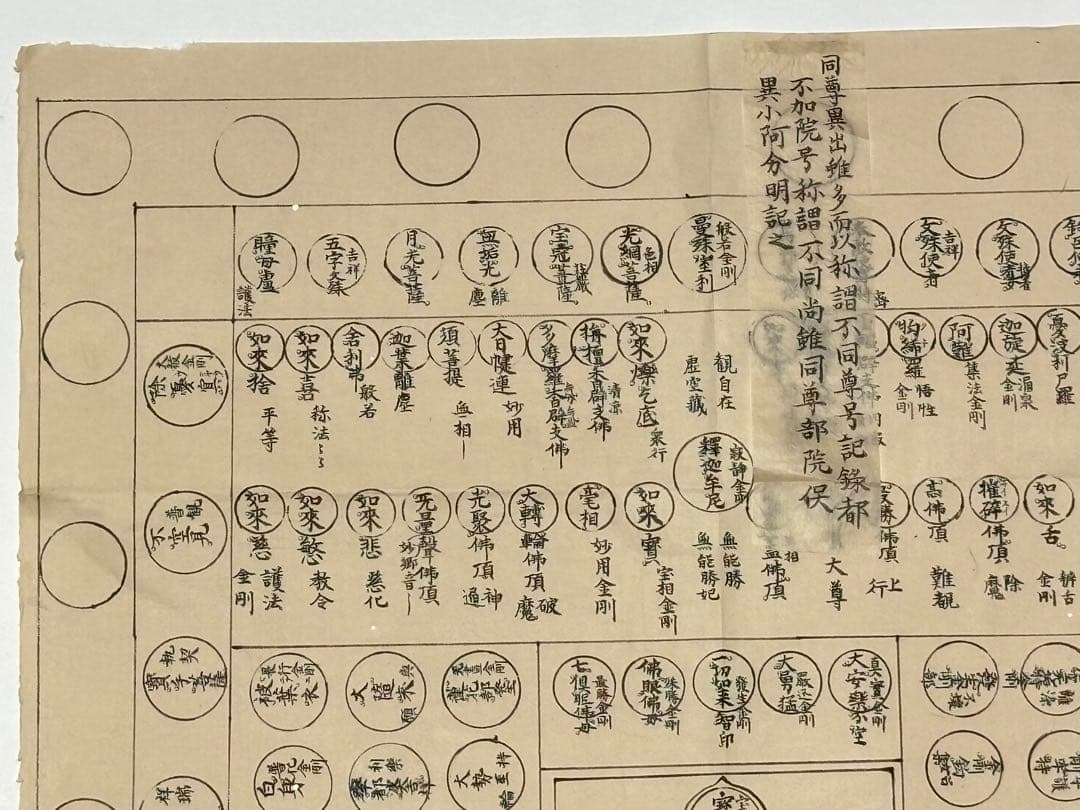 「三形敷曼荼羅尊号案 三宝院」写本 2枚|真言宗 高野山 弘法大師 江戸時代