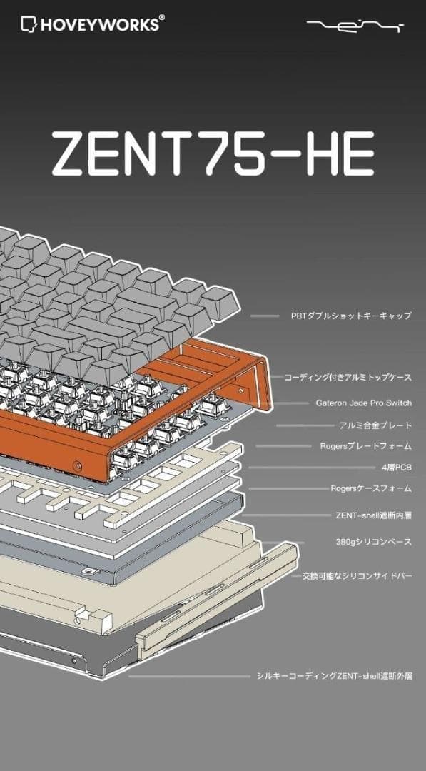 【新品未開封】HOVEY WORKS ZENT75-HE オレンジ