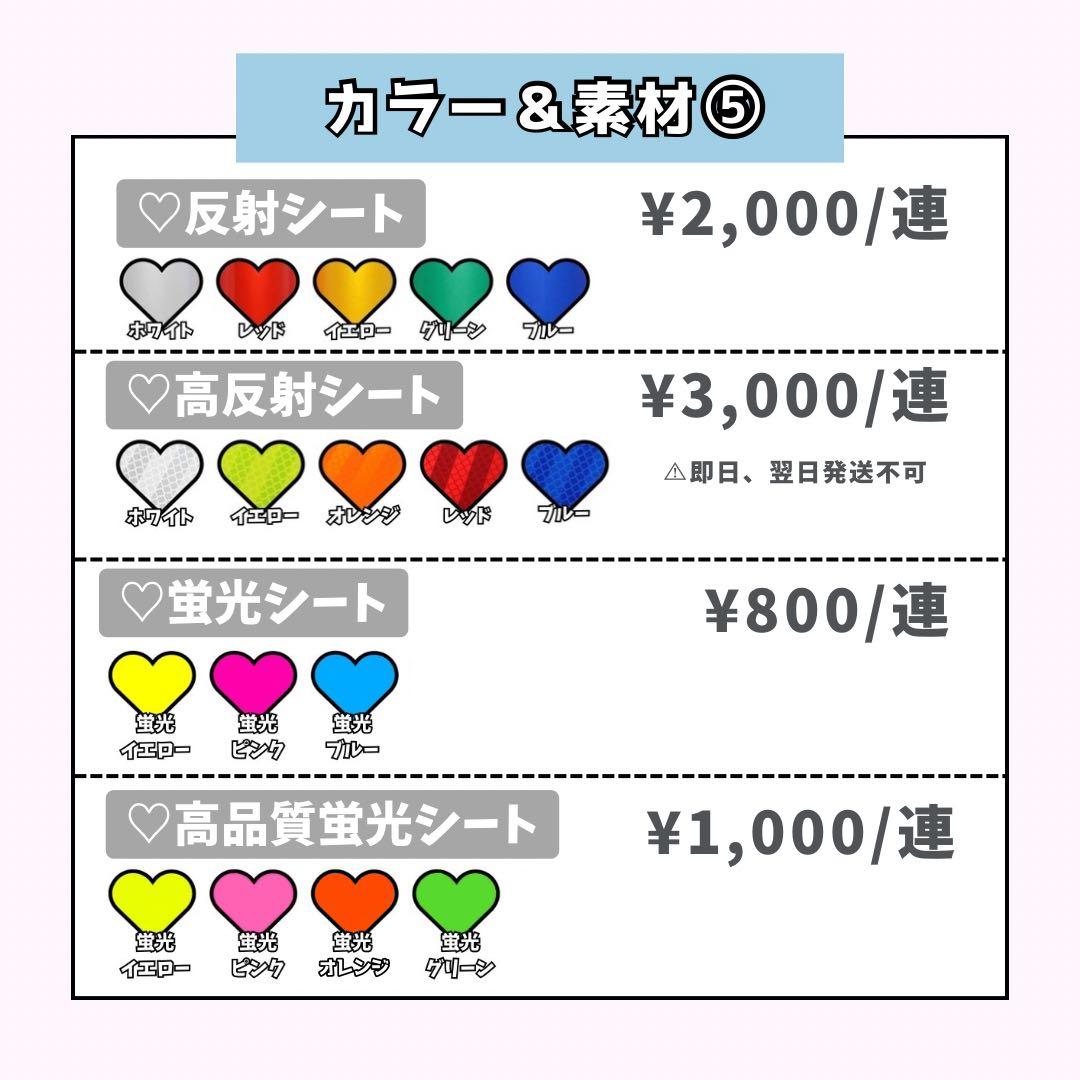 ネームボード うちわ文字 うちわ屋さん 連結文字パネル オーダー