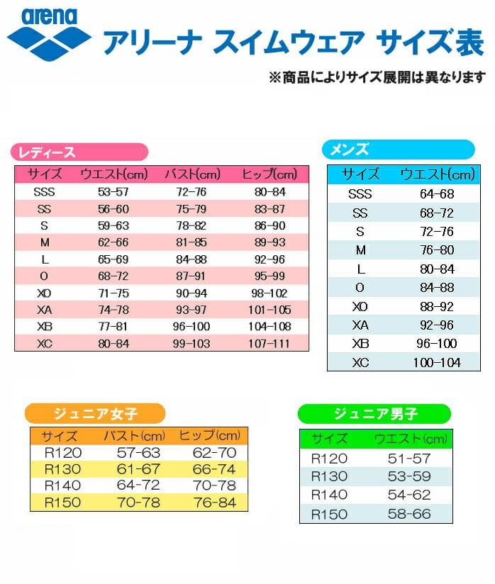 arena(アリーナ)　競泳水着　レース用　メンズ　FINA承認　サイズM　紺青