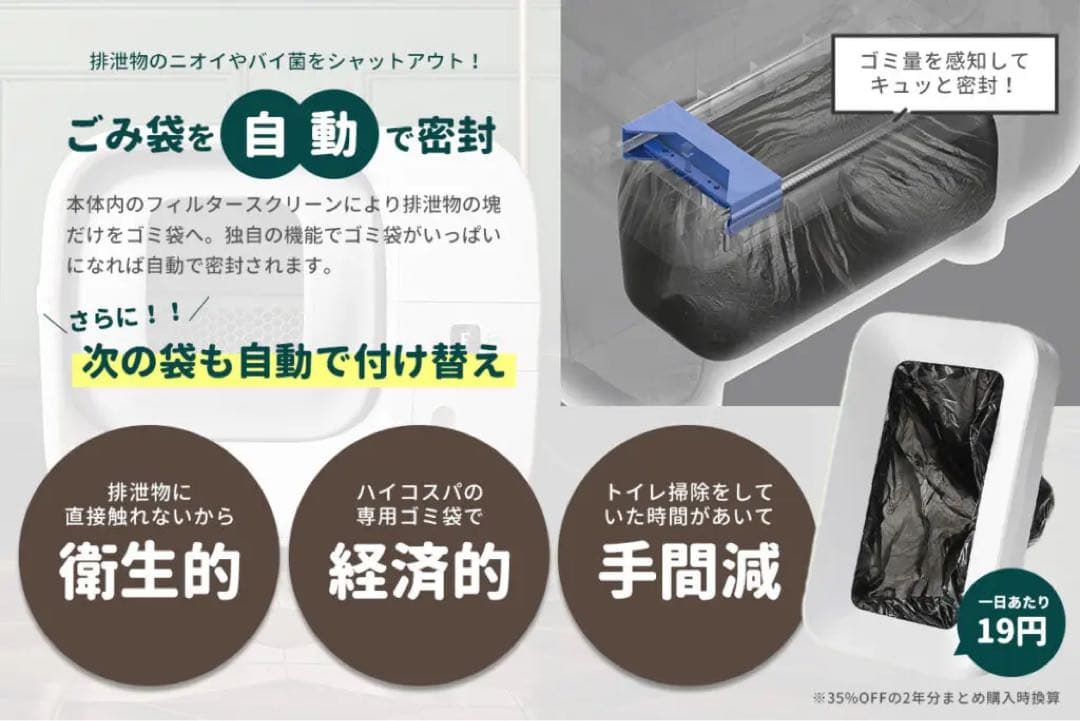 Furbulous Box 全自動猫トイレ 自動梱包 すぐ使えるセット