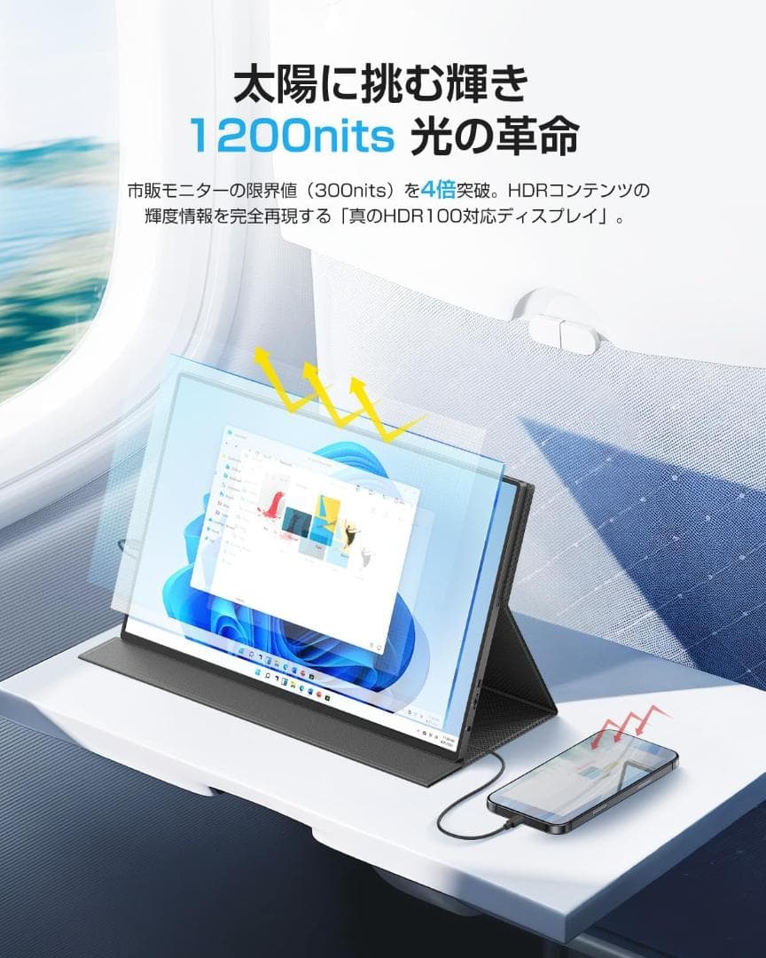 EVICIV モバイルモニター16インチ 4K IPSパネル 3840×2400