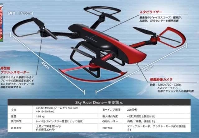 週刊スカイライダー・ドローン♡1～30号