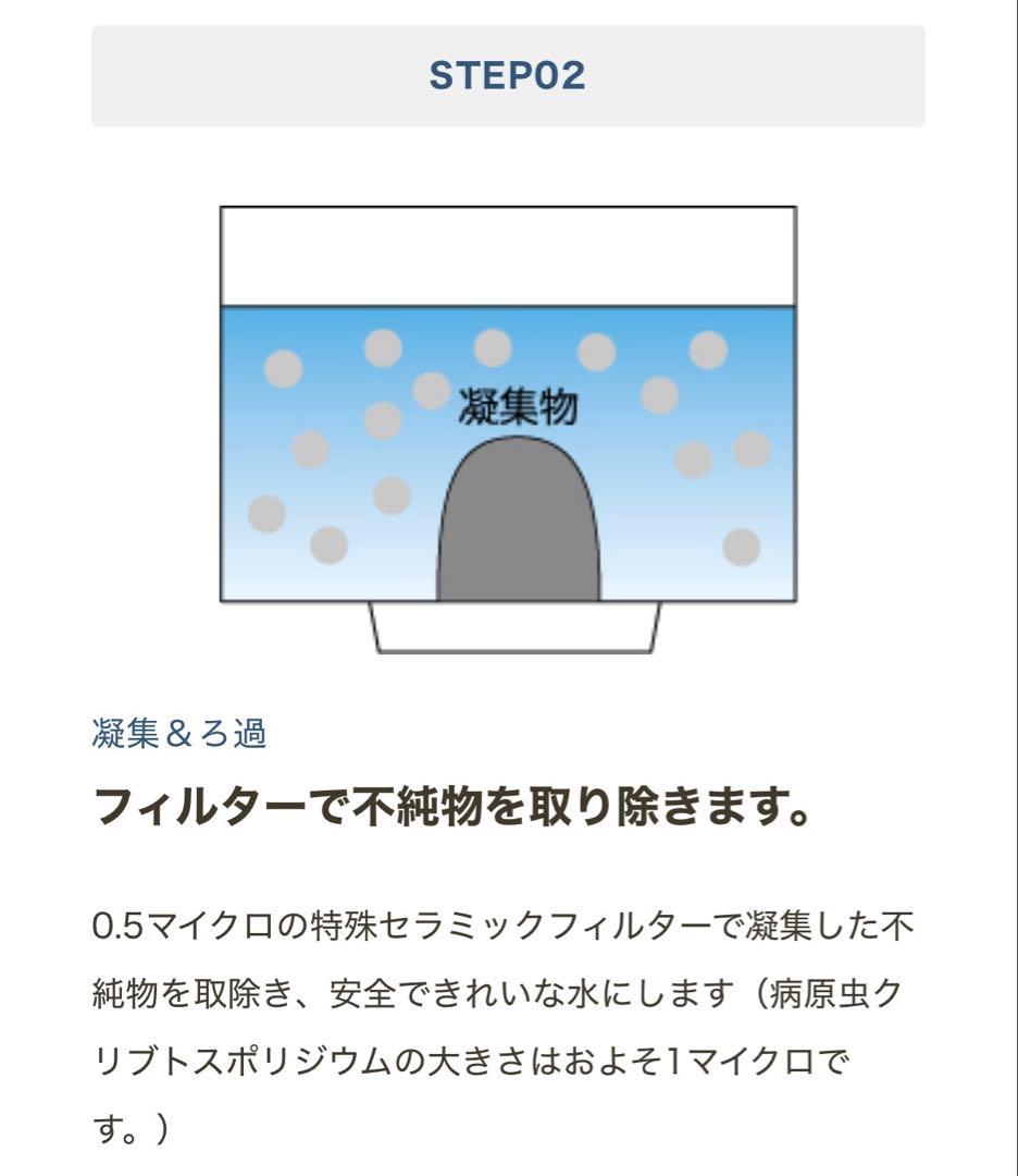 Club eco water Life Essence 600ml × 2本