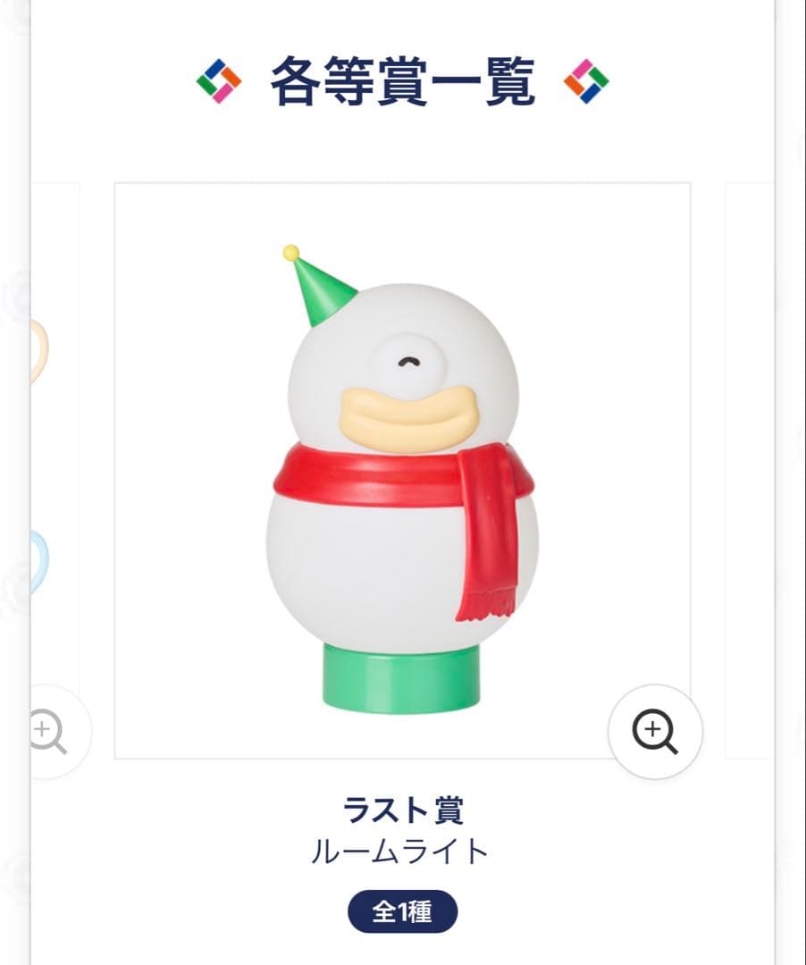 エニマイくじ ちいかわ ゆきだるまになっちゃった フルコンプセット