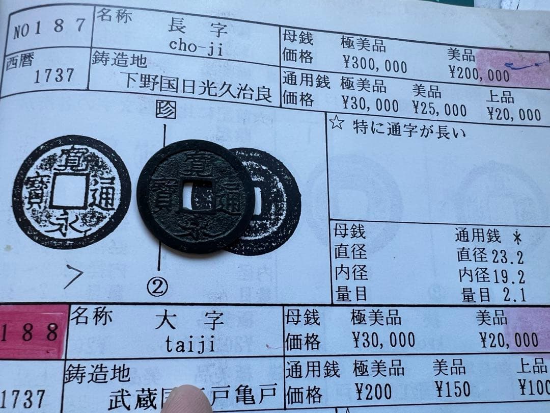 穴銭　新寛永通宝　日光長字