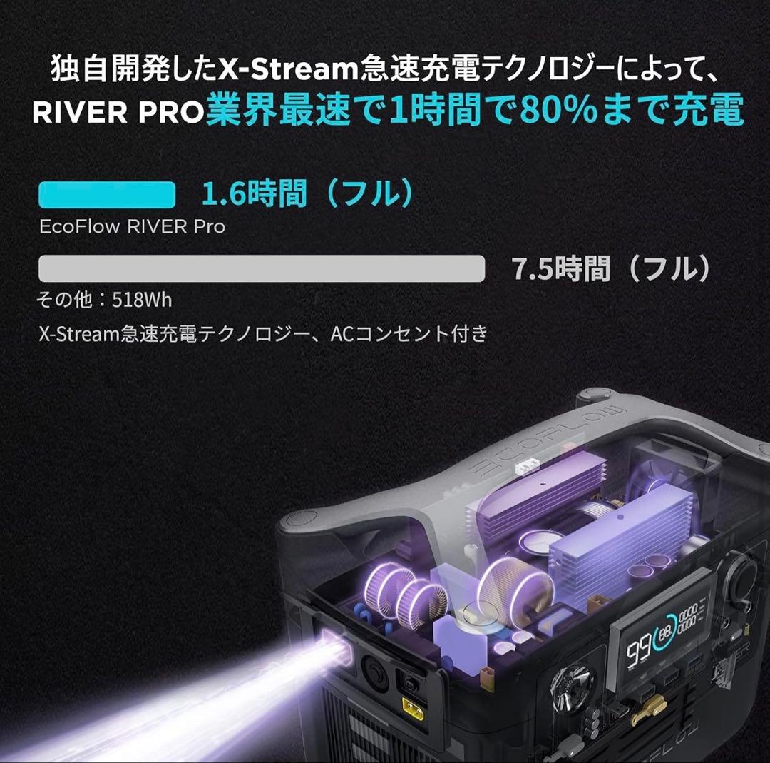 ⭐︎ECOFLOW  Proポータブル電源⭐︎
