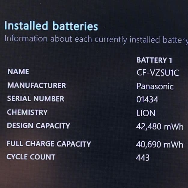 Windowsノート本体 Panasonic Let's note SV1 CF-SV1 16GB
