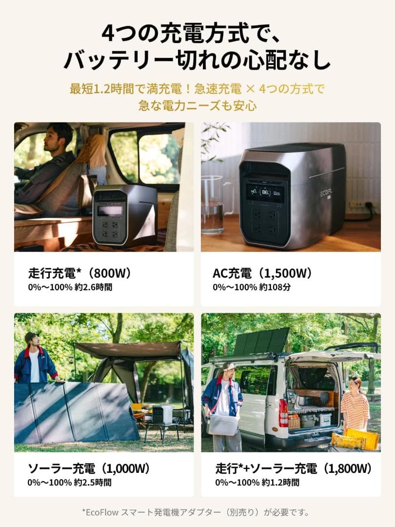 トール様用 EcoFlow ポータブル電源 DELTA 3 Max Plus
