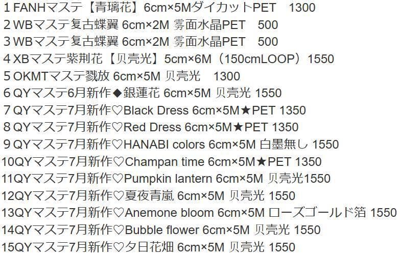 猫千代　0729