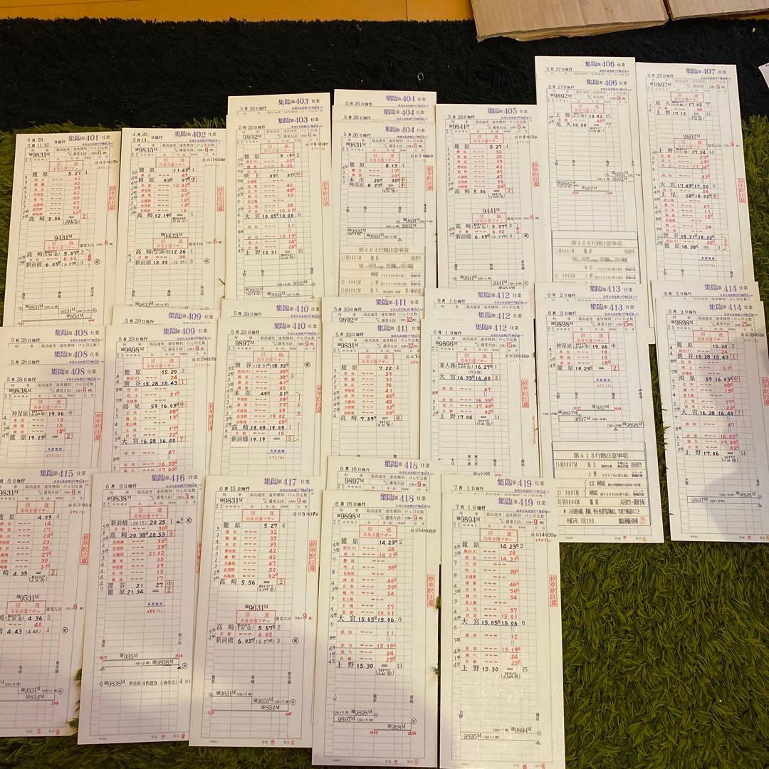 鉄道　スタフ　籠原区　集臨