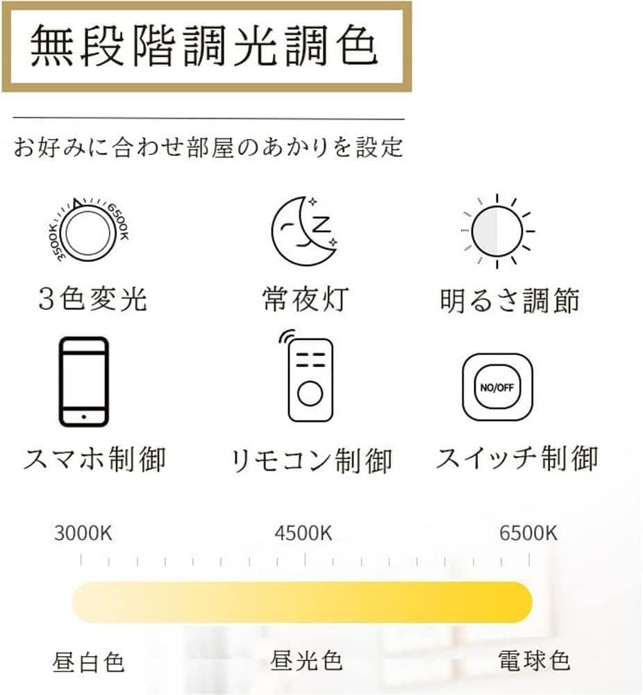 シーリングライト 6-10畳 おしゃれ 北欧 照明器具 天井 APP遠隔制御