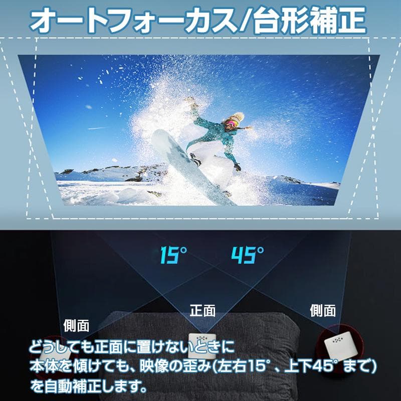 プロジェクター 120インチ Wi-Fi対応 Bluetooth搭載 1万輝度