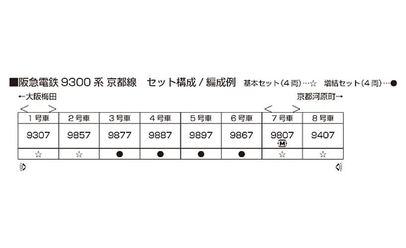 KATO 10-1822 阪急電鉄 9300系 京都線 基本セット(4両)