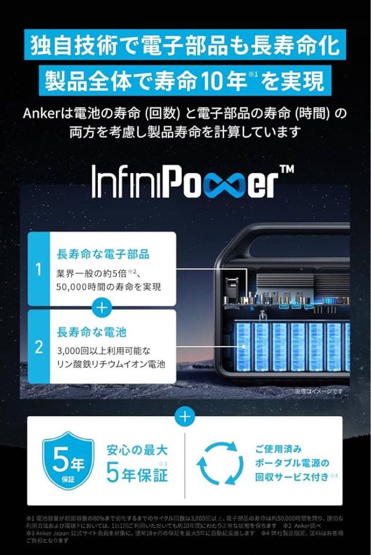 【新品・未使用】ANKER535ポータブル電源 10年寿命