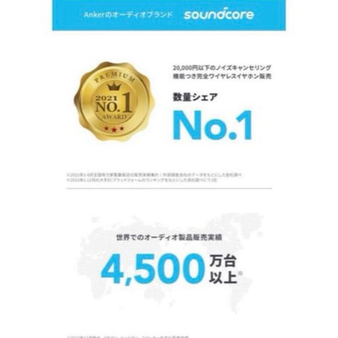 ✨新品✨ANKER アンカー　Soundcore Space One ヘッドホン