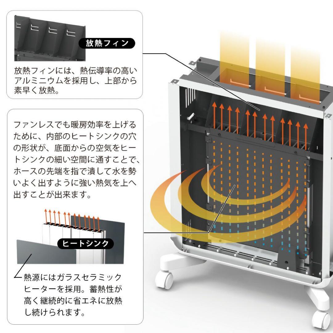 エムテック　ケノンヒーター　スグダン　KH358-02 セラミックヒーター