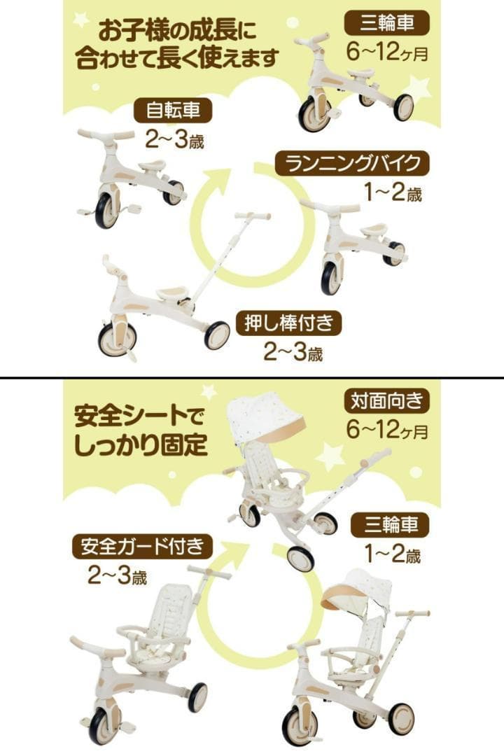 多機能 三輪車 手押し棒付き 折りたたみ 1歳-5歳 安全ベルト付き 2644