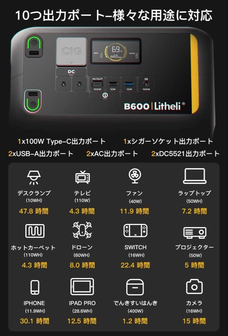 新品Litheli ポータブル電源 B600 & 100Wソーラーパネル セット