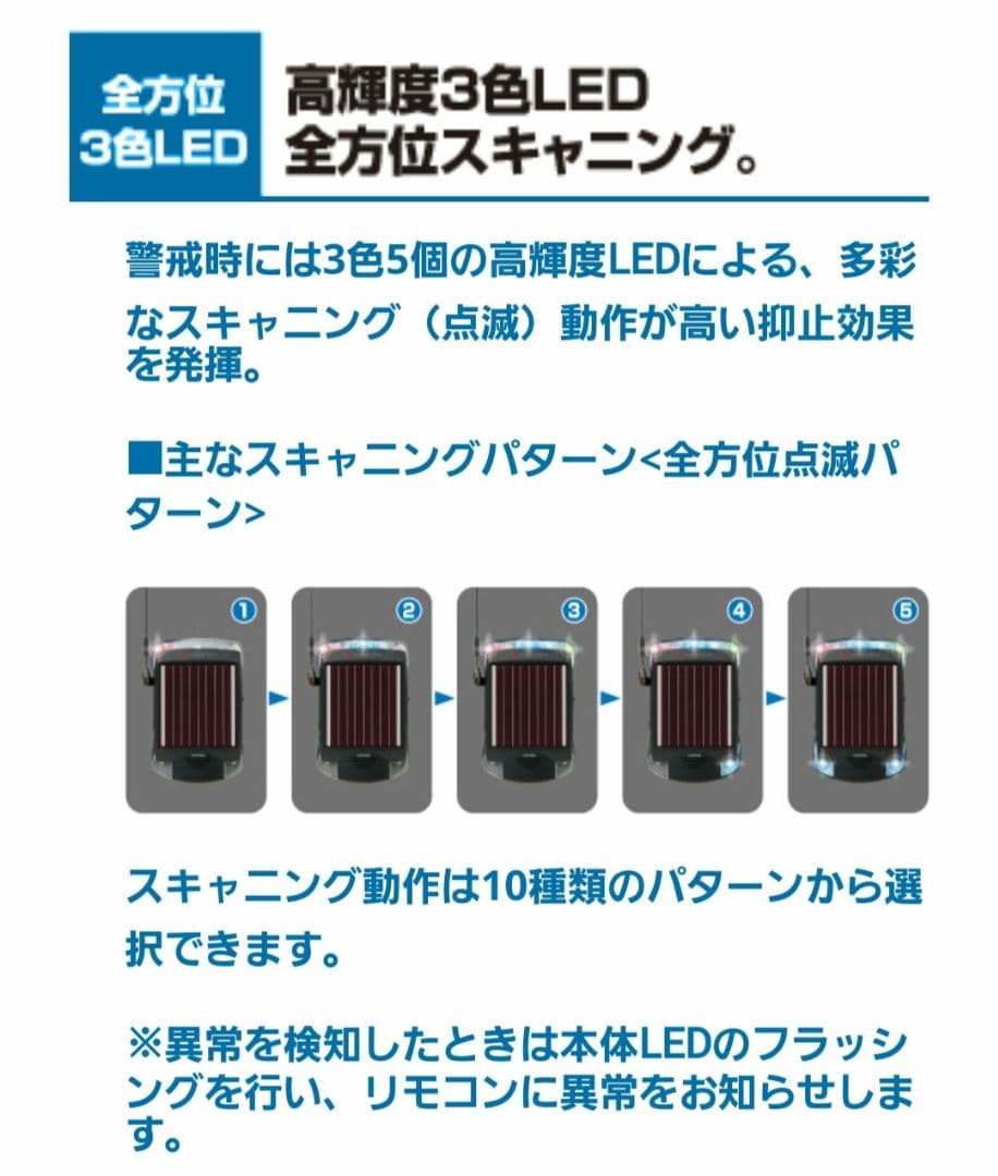ちゅん太