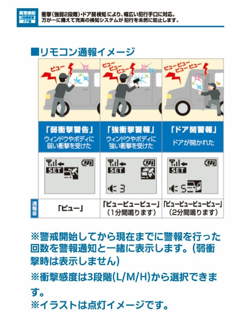 ちゅん太
