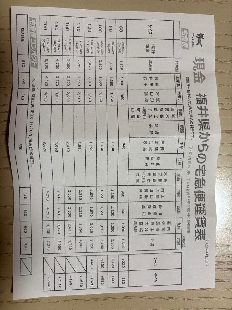 雛人形