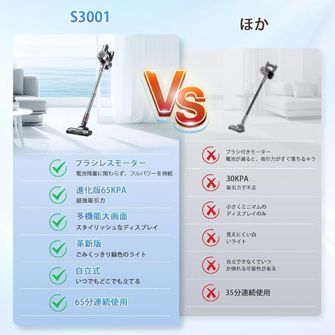 掃除機 コードレス2025技術革新版！60Kpa真の超強力吸引＆革新版グリーン