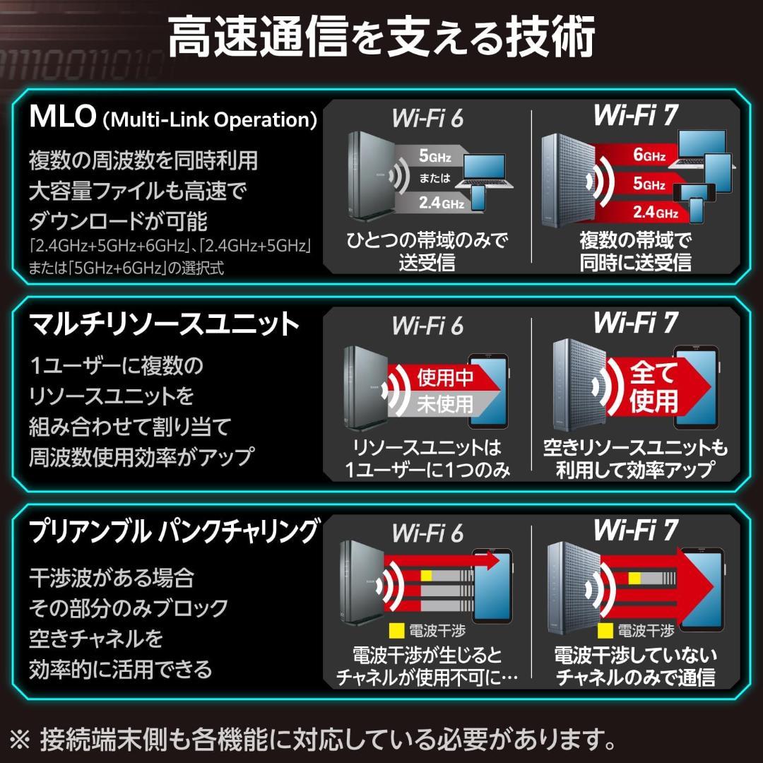 【最新】エレコム WiFiルーター WiFi7 WRC-W703-B 無線LAN