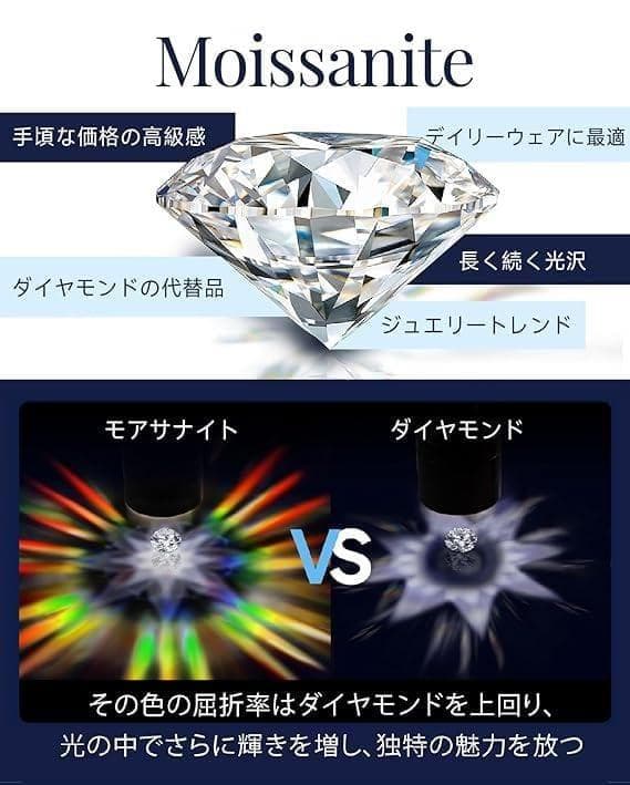 エメラルドカット　モアサナイトダイヤ　シルバー　ブレスレット　アクセサリー