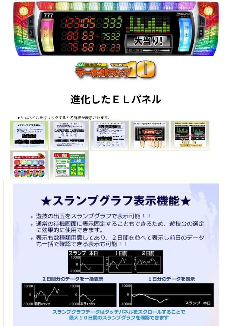 パチスロ実機 かぐや様は告らせたい オートプレイユニット付