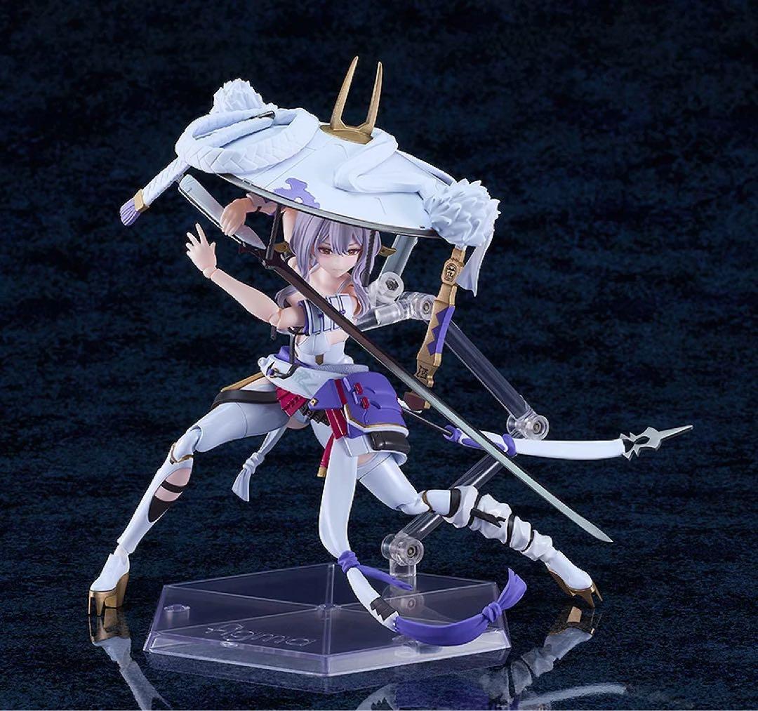 限定特典付き figma　NIKKE　紅蓮　マックスファクトリー　ラピ　モダニア