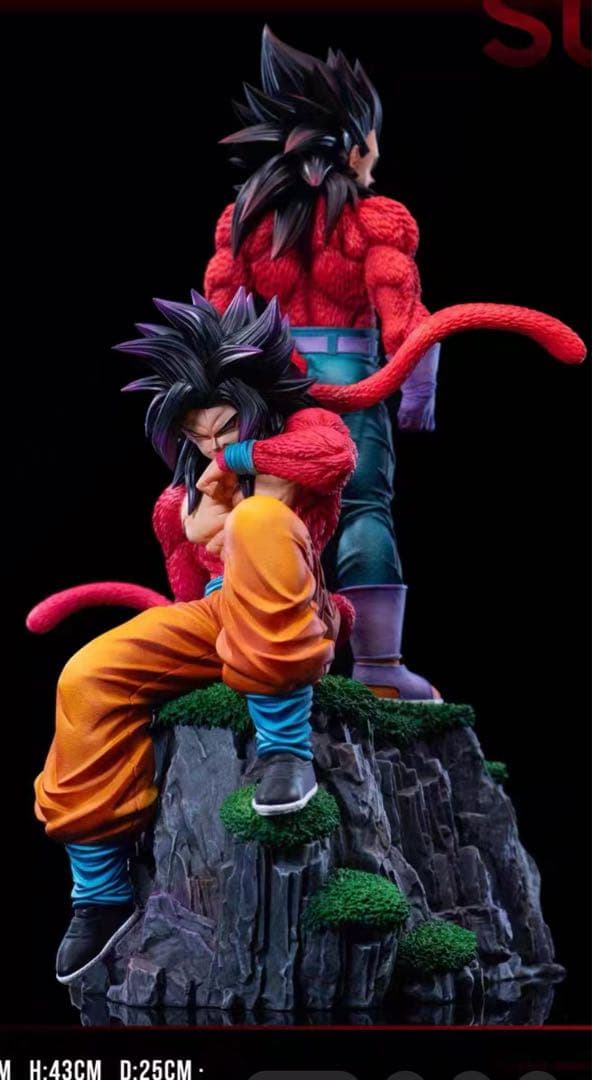 ドラゴンボール 孫悟空 ガレキ ガレージキット スタチューX②②③