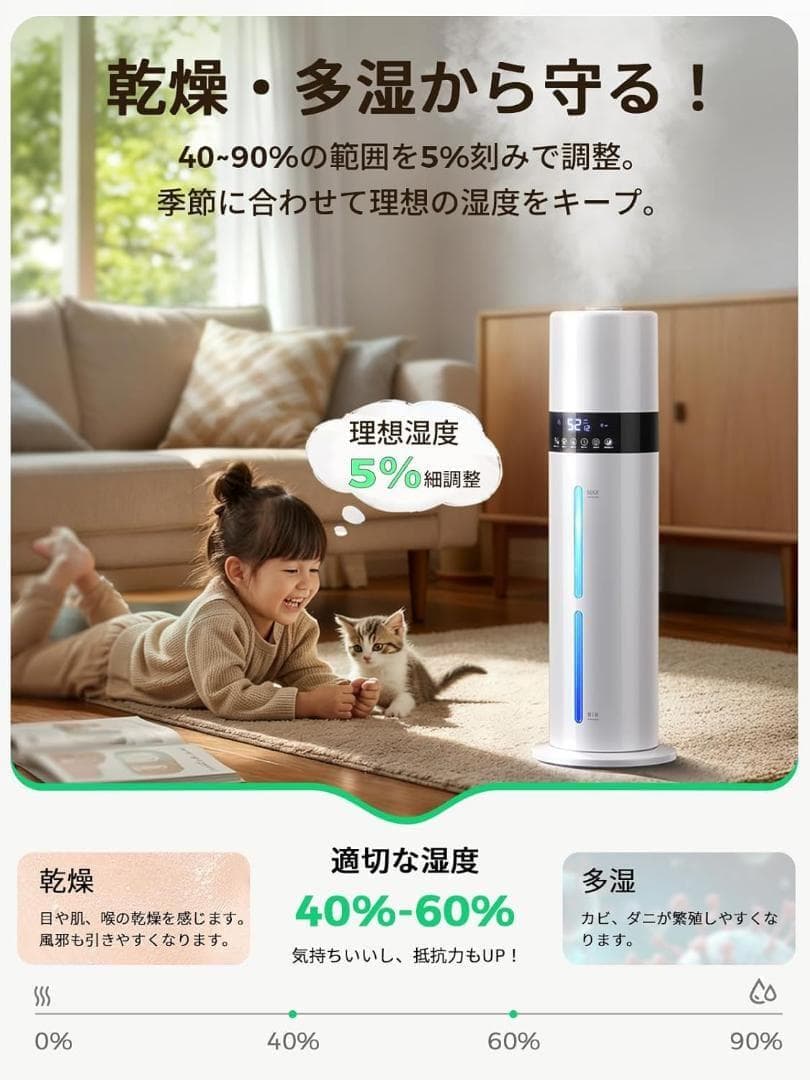 大特価❣️ 早い者勝ち❣️ 加湿器 大容量 8L 6~35畳対応