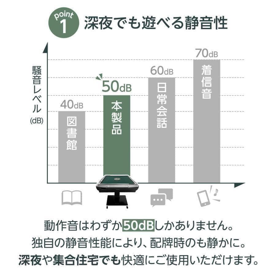 新 全自動麻雀卓セット+テーブル 28mm家庭用 折りたたみ三人四人打ち2980